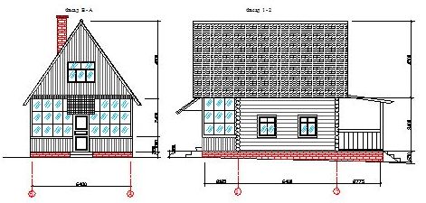 Дачный домик-пошаговая технология строительства